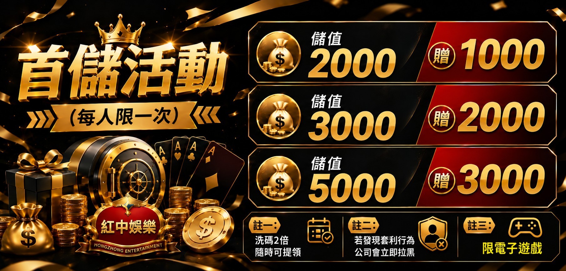首儲活動